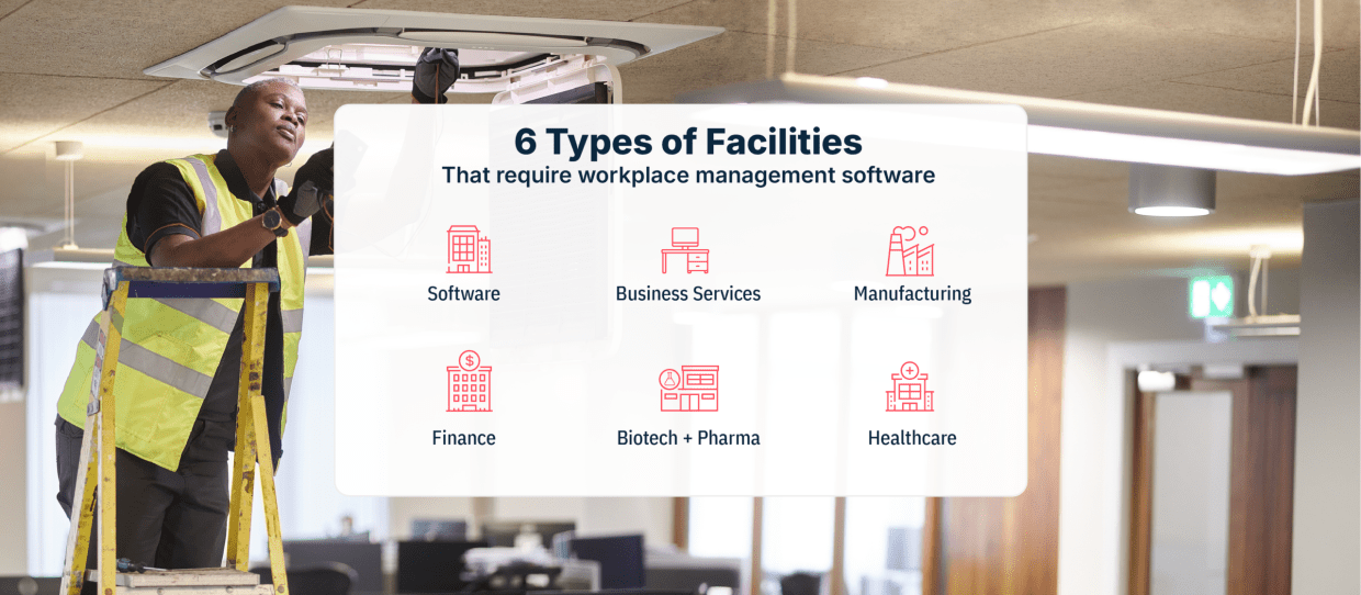 6 types of facilities — Software, Business Services, Manufacturing, Finance, Biotech + Pharma, and Healthcare